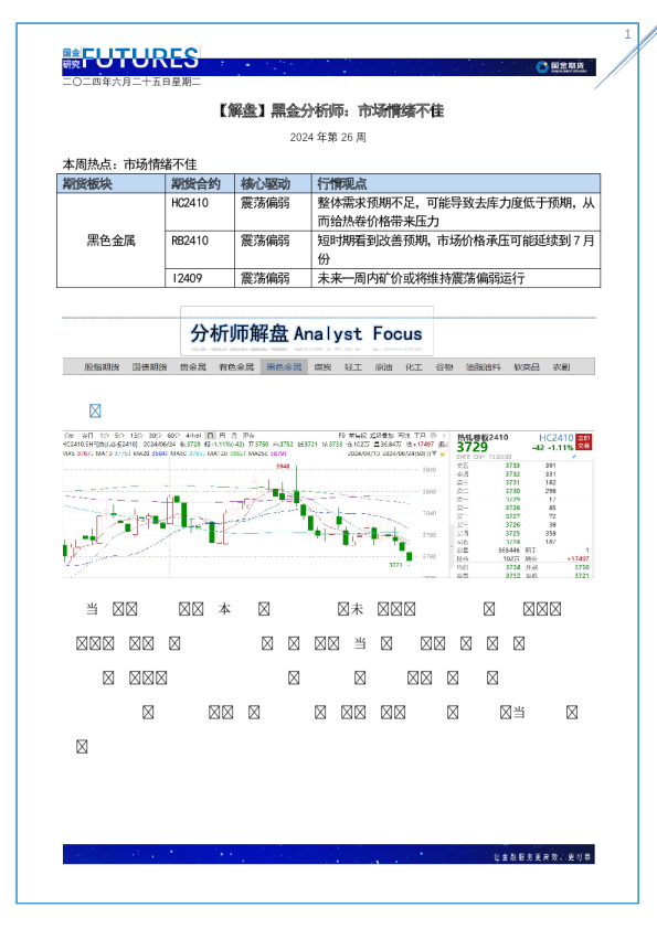 【解盘】黑金分析师：市场情绪不佳