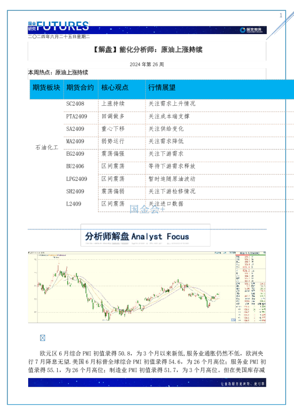【解盘】能化分析师：原油上涨持续