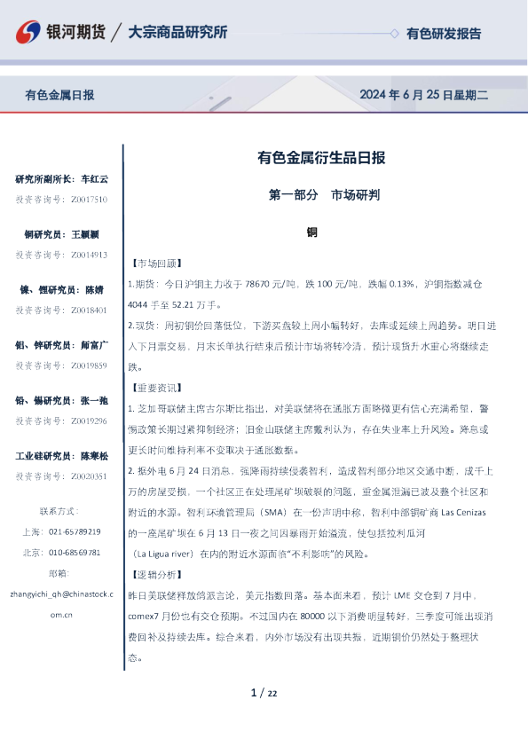 有色金属衍生品日报