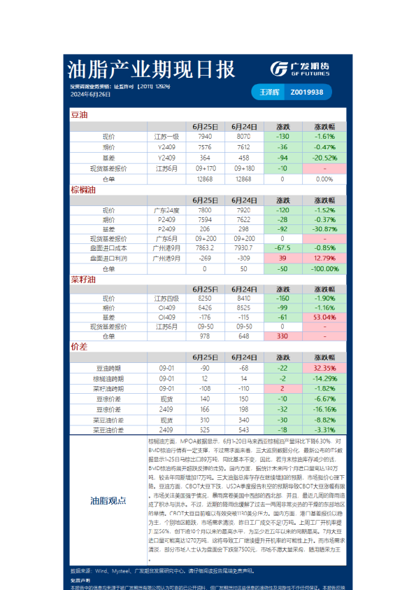 《农产品》日报