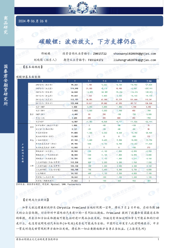 碳酸锂：波动放大，下方支撑仍在