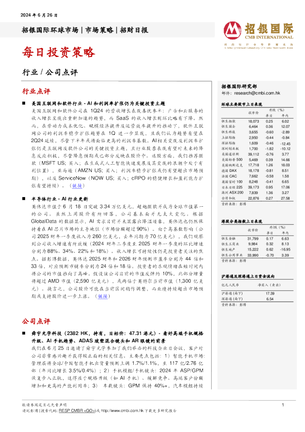 招银国际每日投资策略