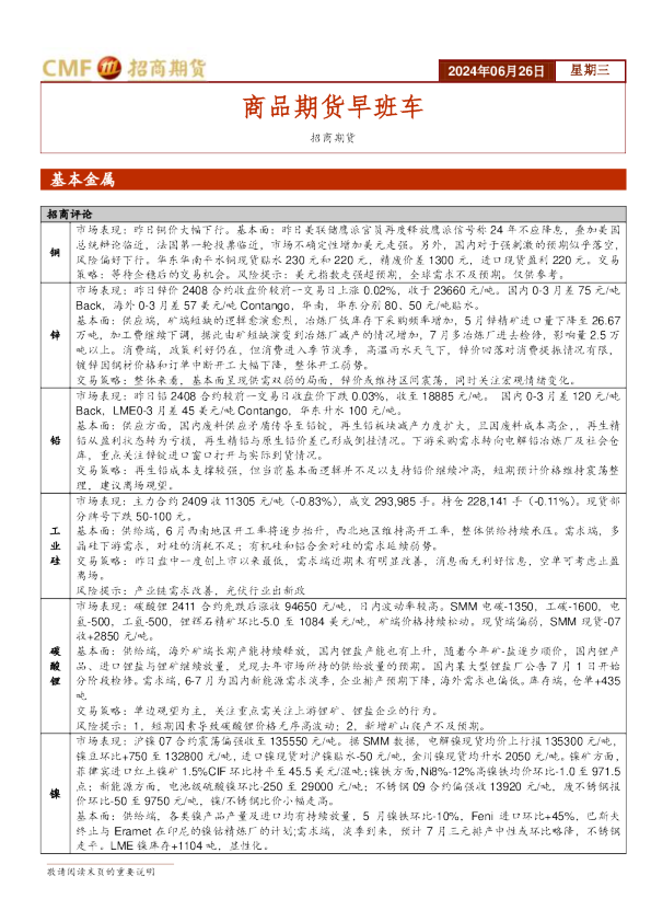 商品期货早班车