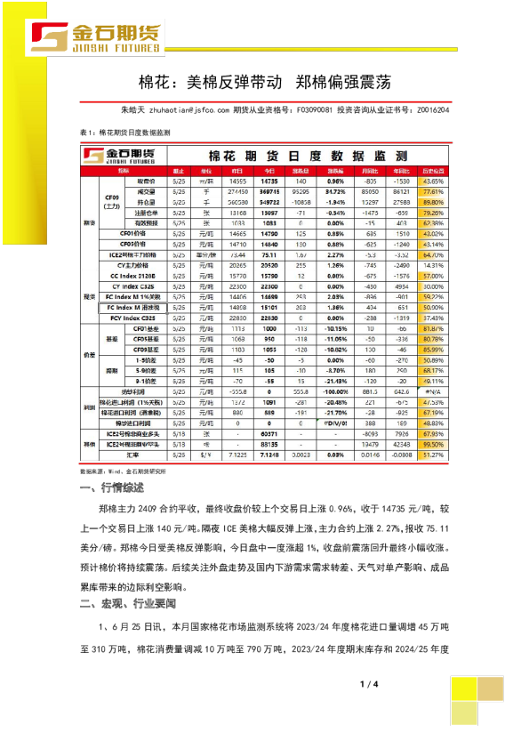 棉花：美棉反弹带动 郑棉偏强震荡