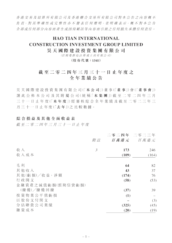 昊天国际 2024 - 年度业绩