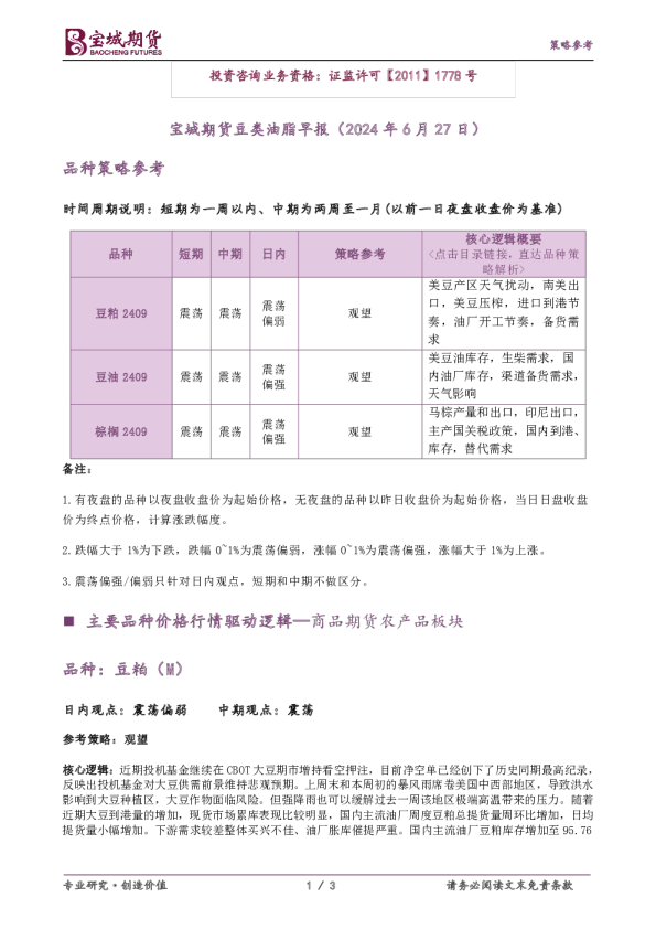 宝城期货豆类油脂早报