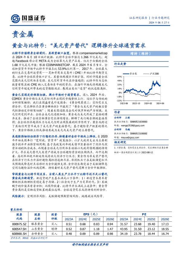黄金与比特币：“美元资产替代”逻辑推升全球通货需求