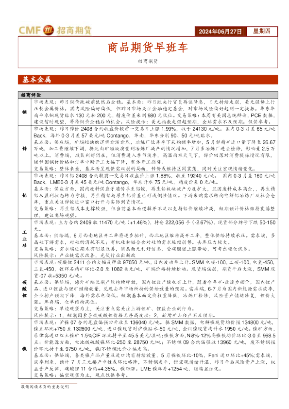 商品期货早班车