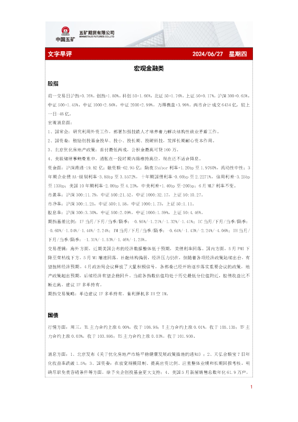 五矿期货文字早评