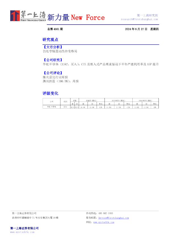 新力量New Force总第4561期