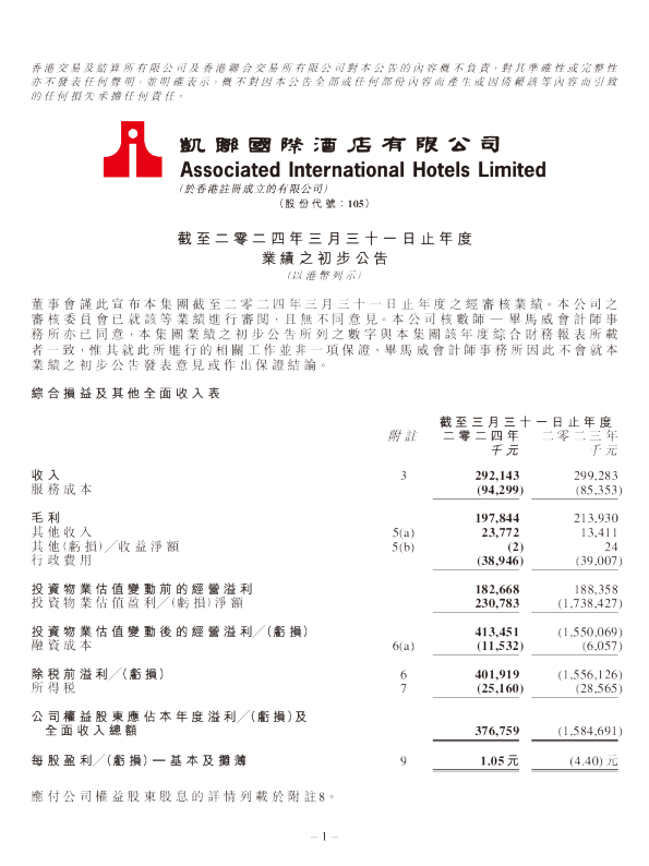 凯联国际酒店2024年度业绩