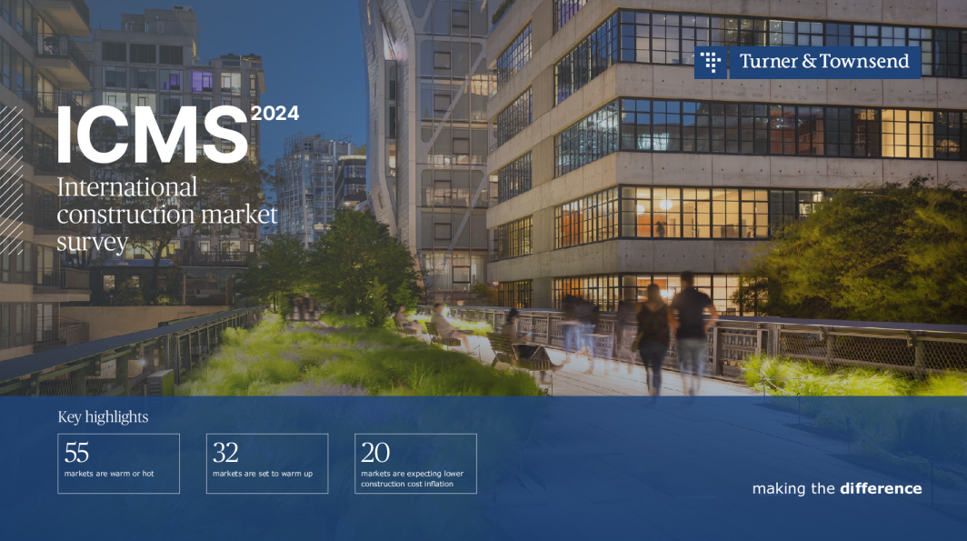 2024年国际建筑市场调查报告