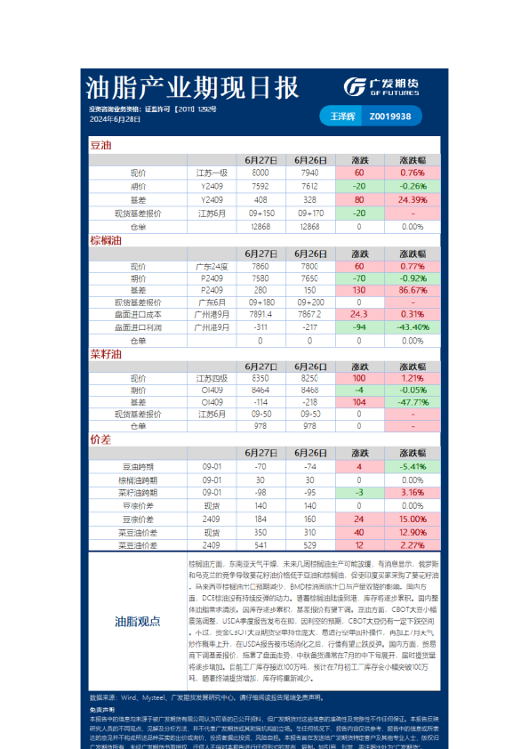 《农产品》日报