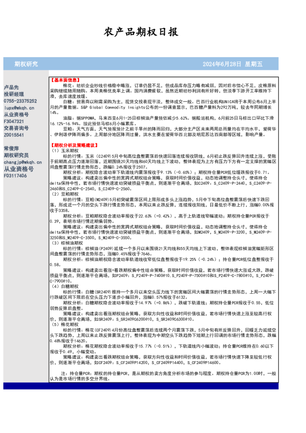 农产品期权日报