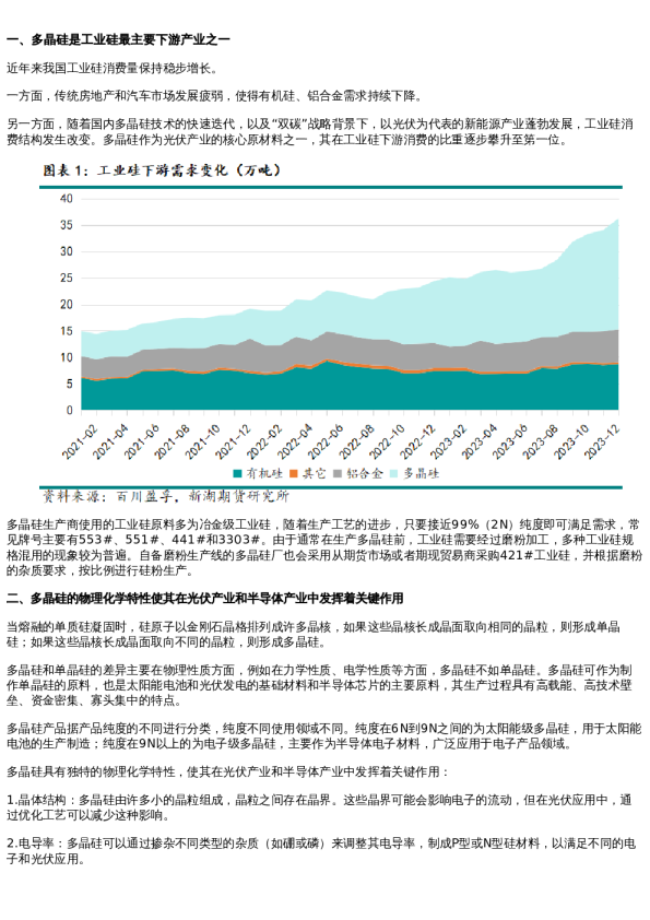 专题 | 新湖有色(硅)专题:多晶硅产业链介绍