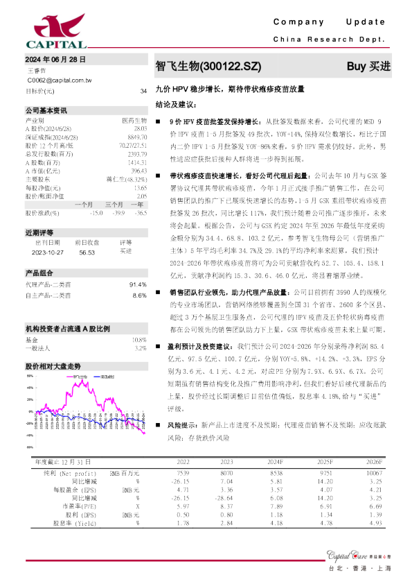 九价HPV稳步增长，期待带状疱疹疫苗放量