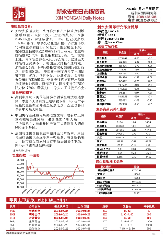 新永安每日市场资讯