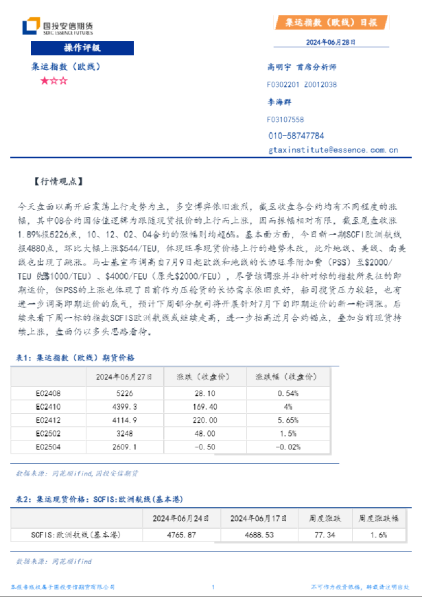 集运指数（欧线）日报