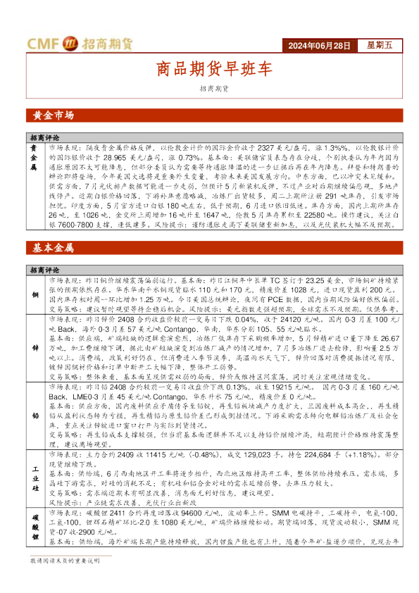 商品期货早班车