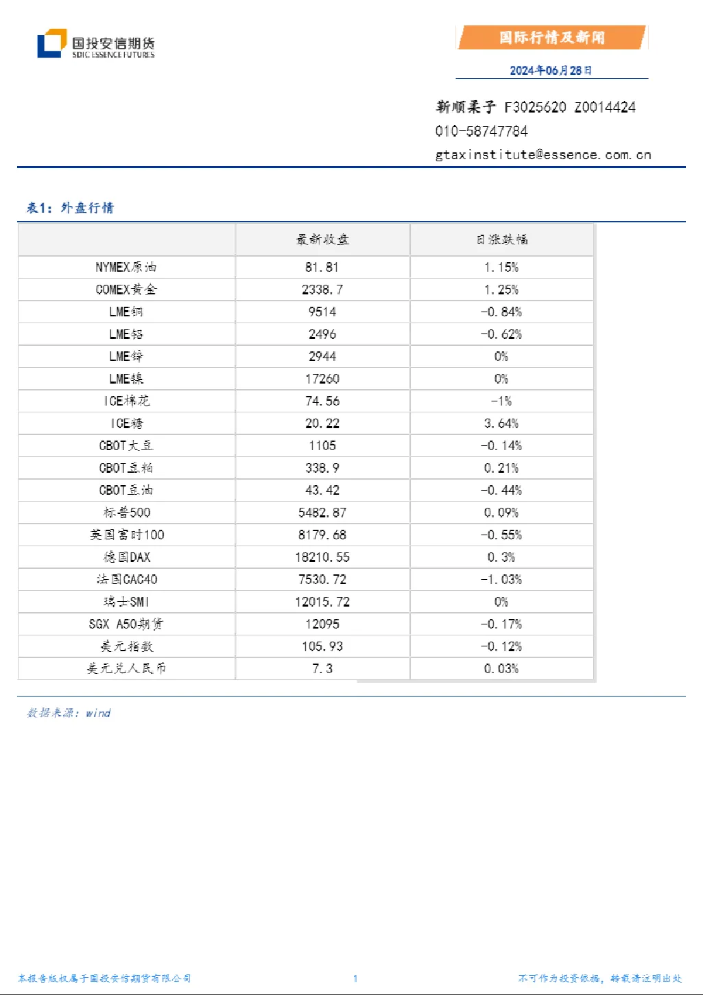 报告封面