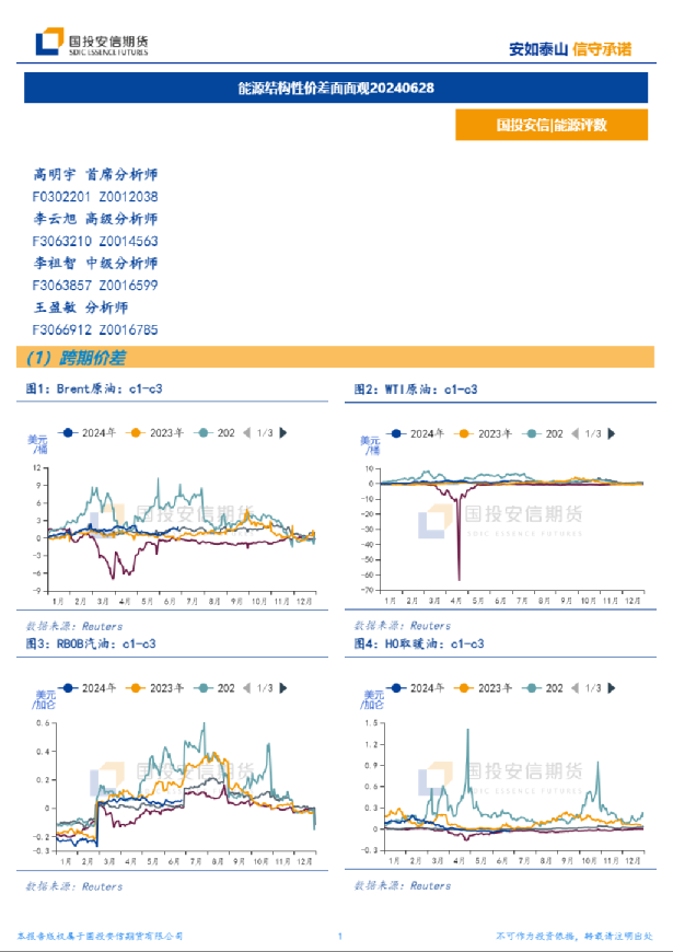 能源结构性价差面面观