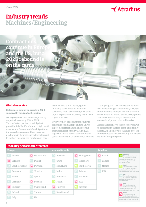 机器和工程行业趋势 2024 年 6 月