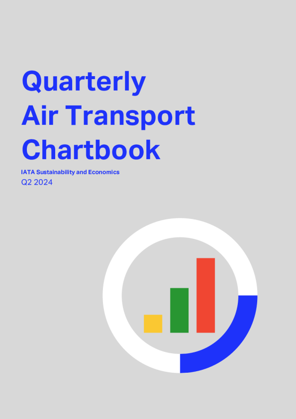 2024年第二季度航空运输季报