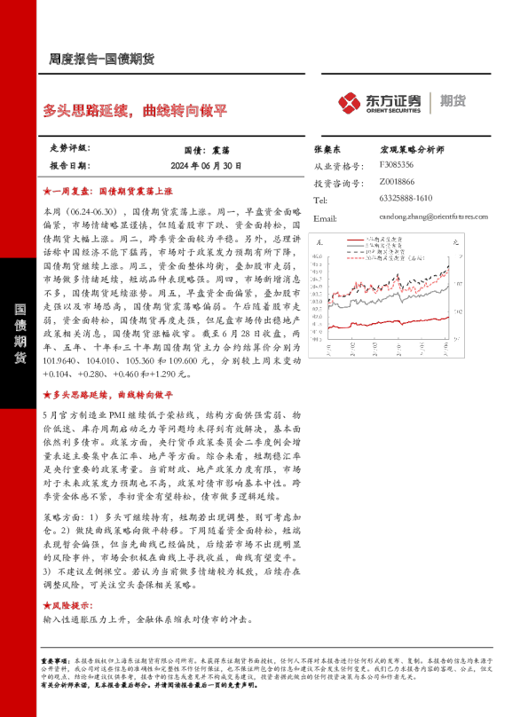 多头思路延续，曲线转向做平