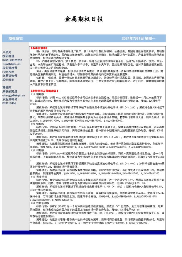 金属期权日报