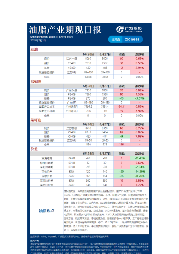 《农产品》日报
