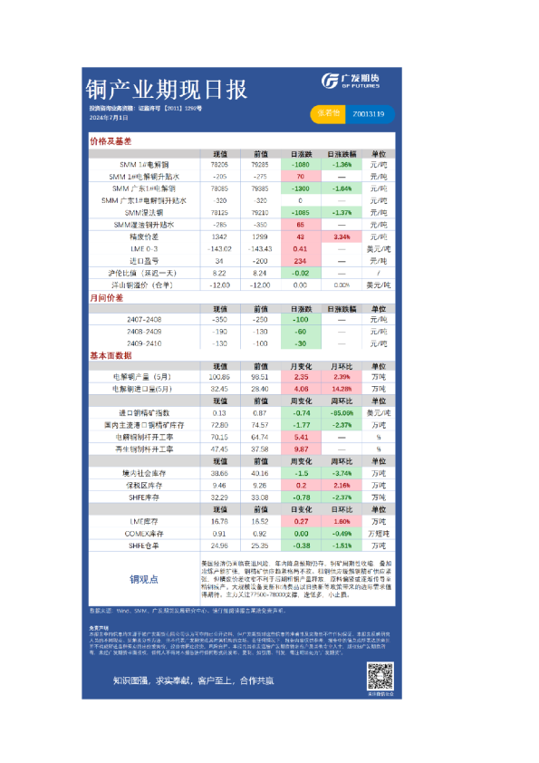 《有色》日报