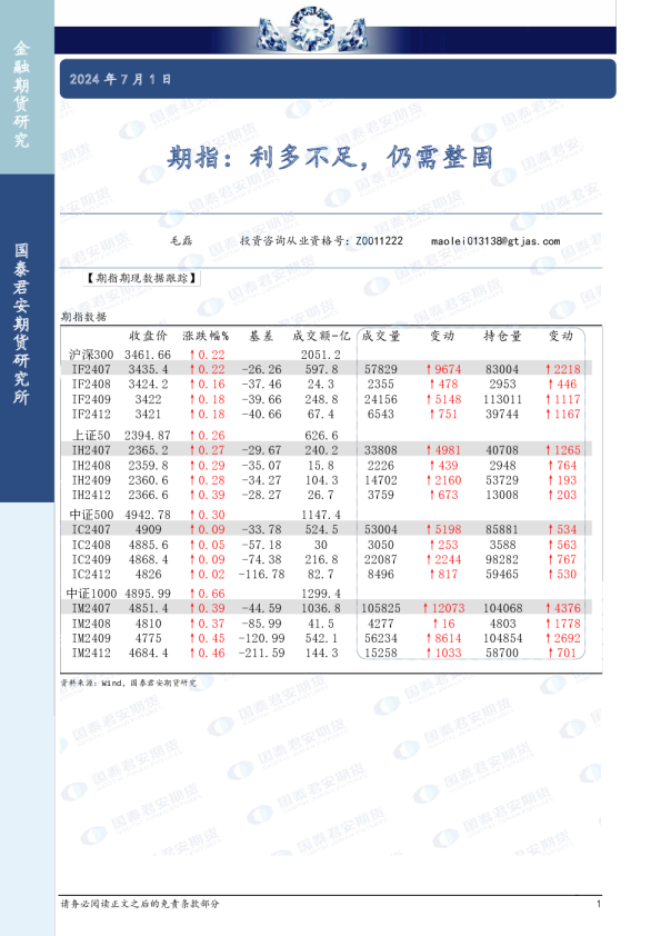 期指：利多不足，仍需整固