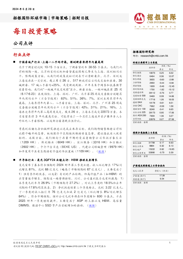招银国际每日投资策略