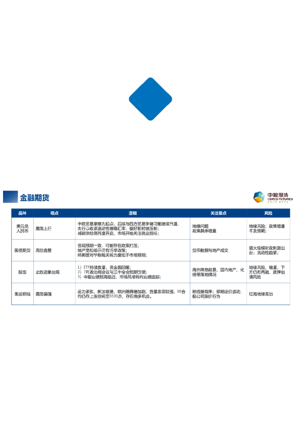 【周度关注】每周粮谋:2024年 第27周