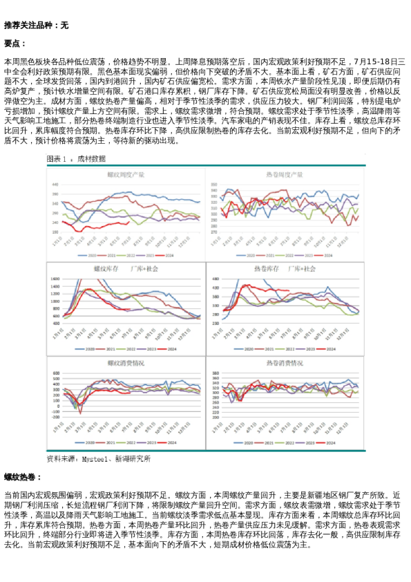 专题 | 新湖期货“黑金汇”