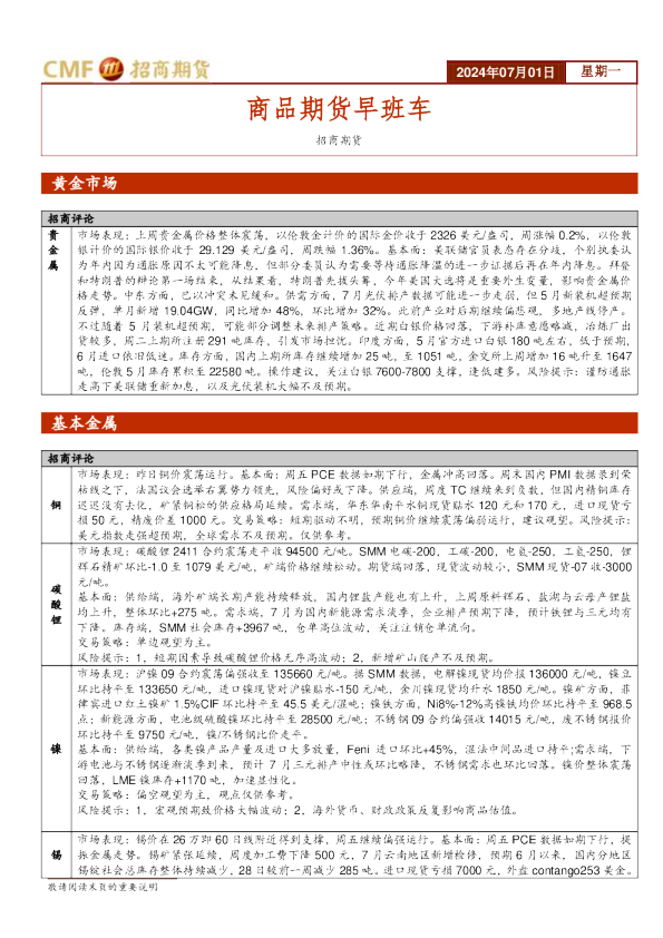 商品期货早班车