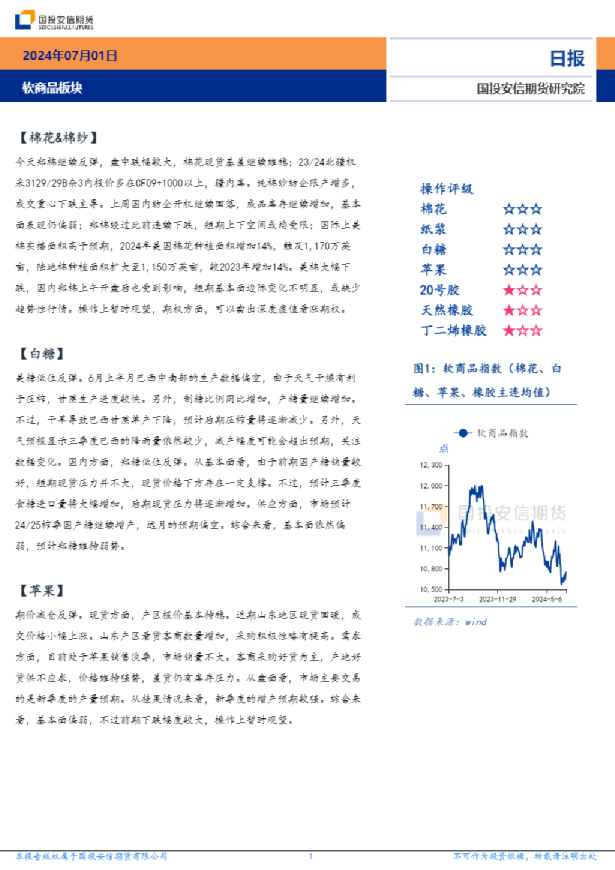软商品板块日报