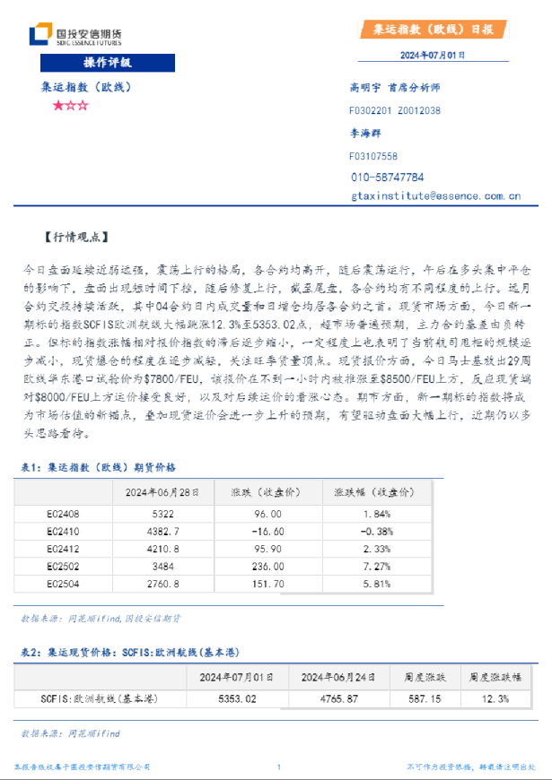 集运指数（欧线）日报