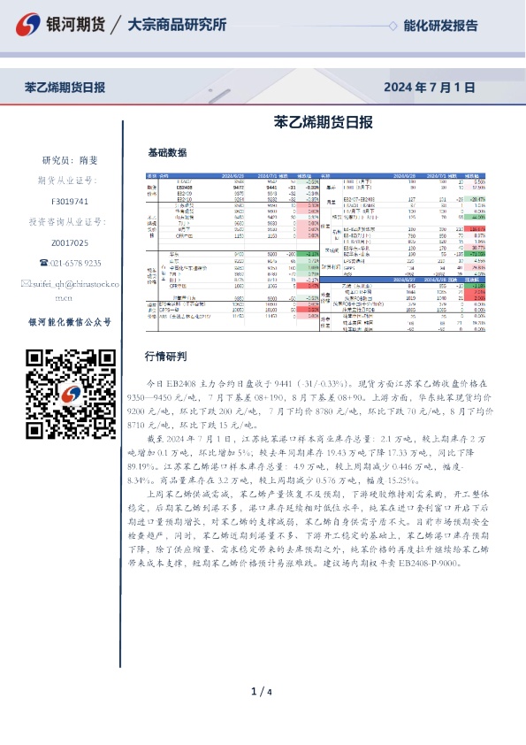 苯乙烯期货日报