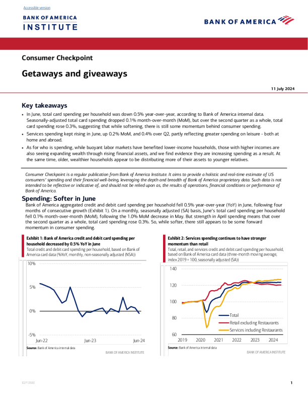 Consumer Checkpoint: Getaways and giveaways