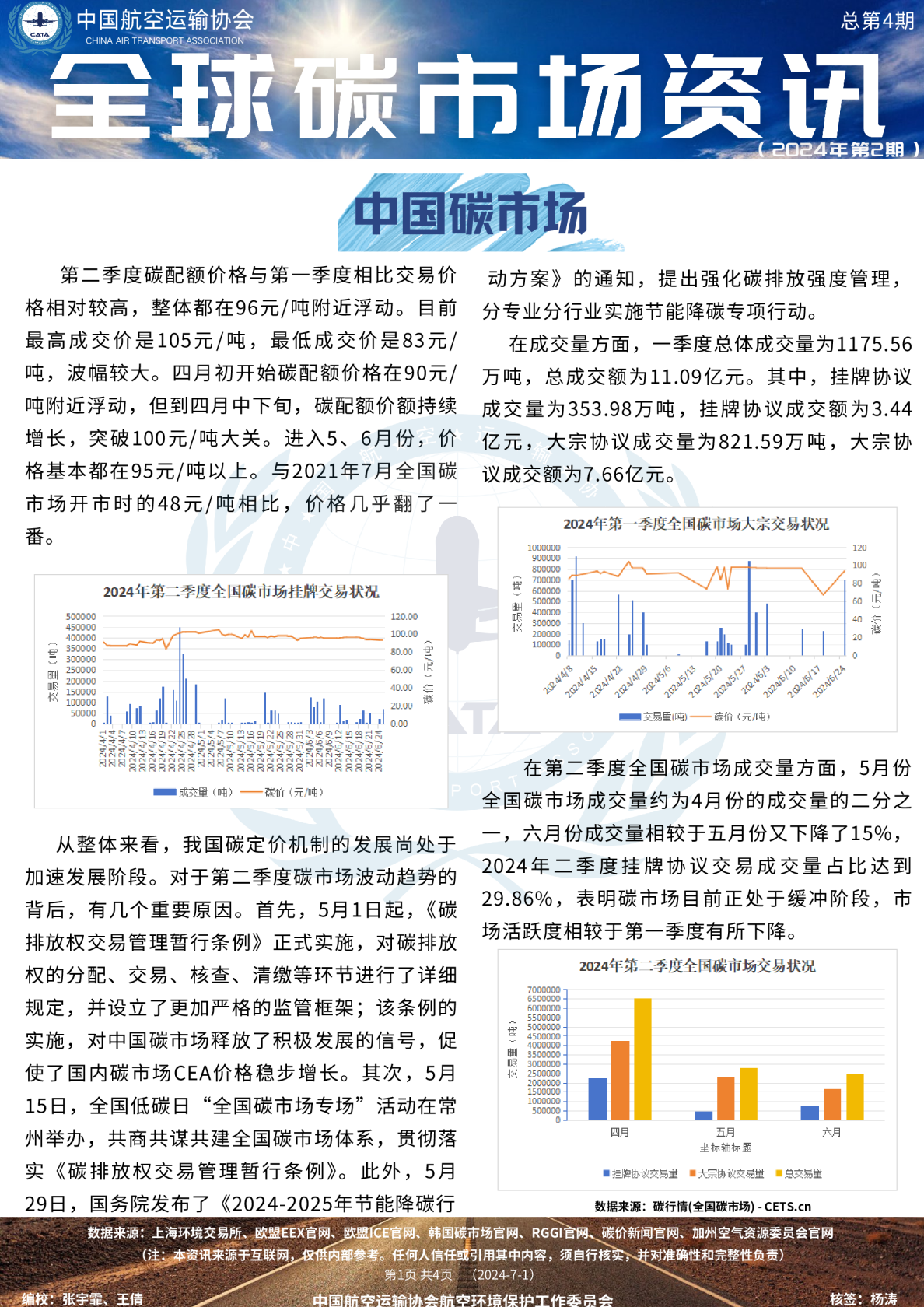 全球碳市场资讯（2024年第2期）总第4期