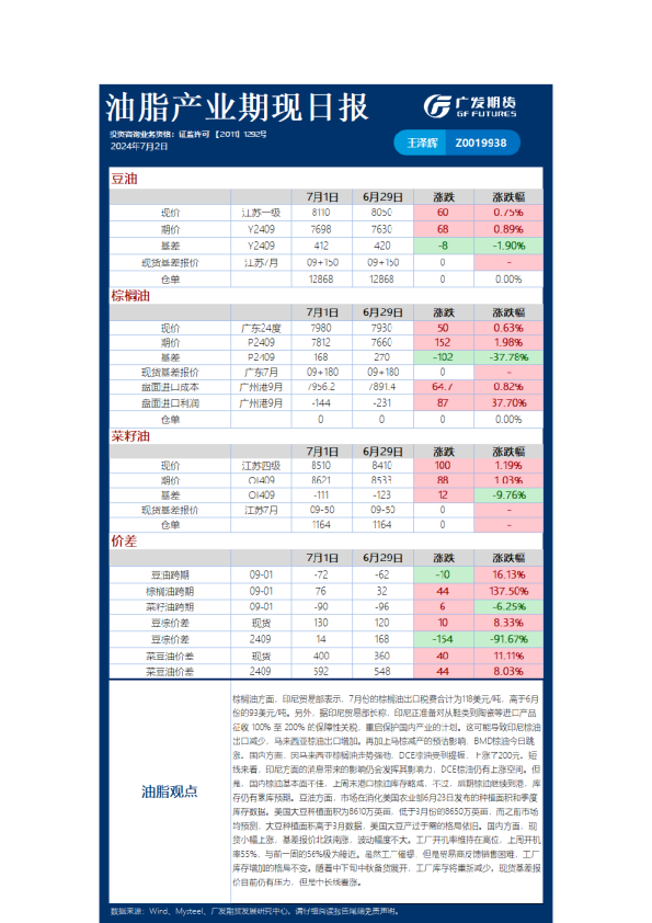 《农产品》日报