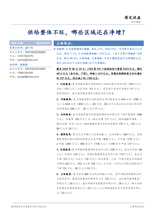 供给整体不旺，哪些区域还在净增？