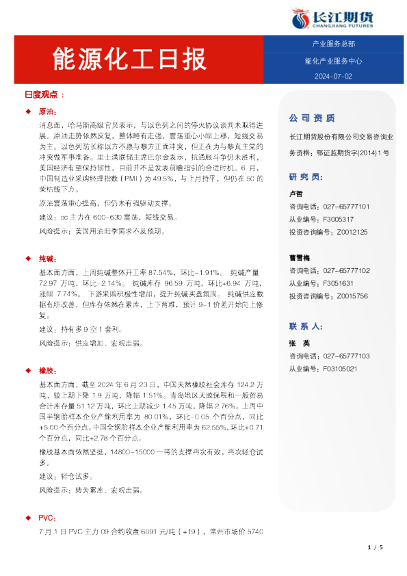 能源化工日报