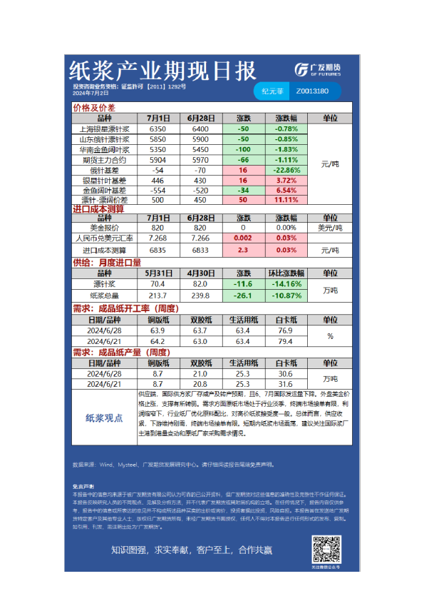 《特殊商品》日报