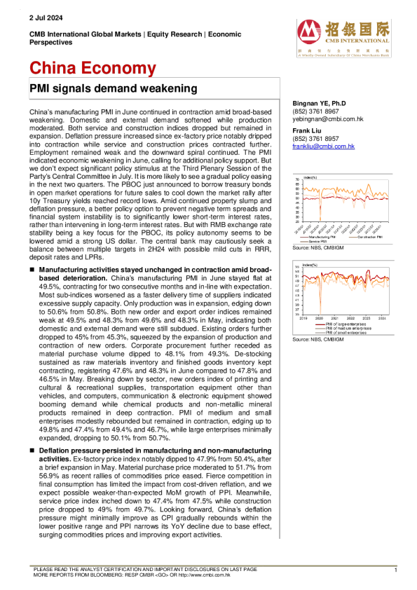 PMI 表明需求减弱