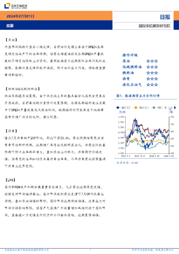 能源日报