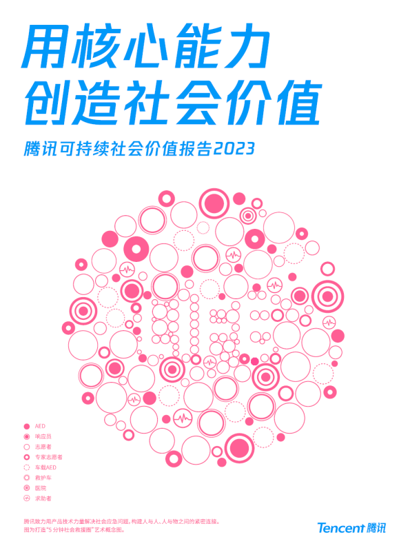 2023年可持续社会价值报告