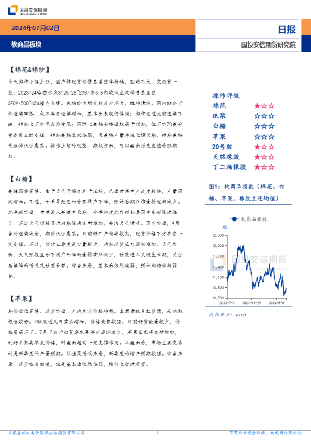 软商品板块日报