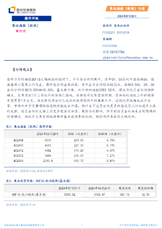 集运指数（欧线）日报